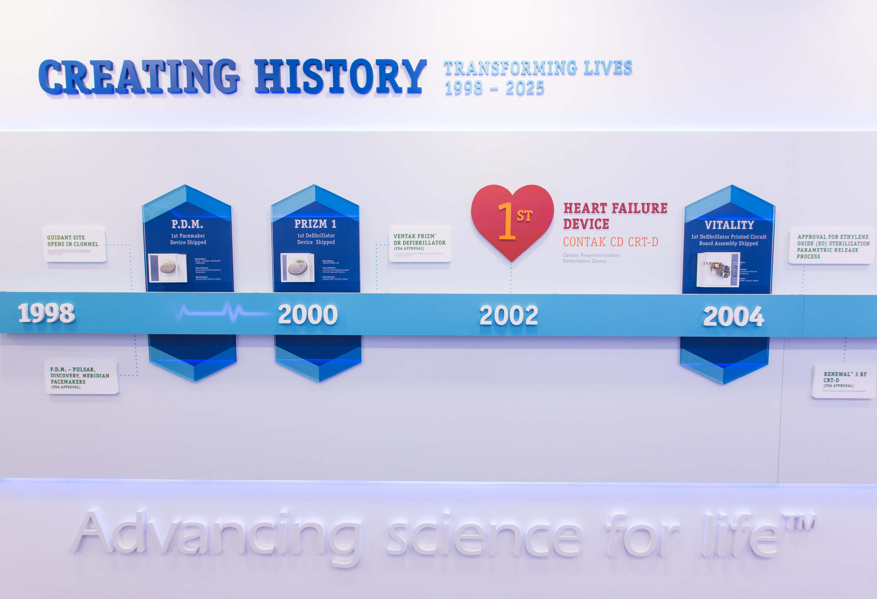 Boston Scientific Design Work Sample 4